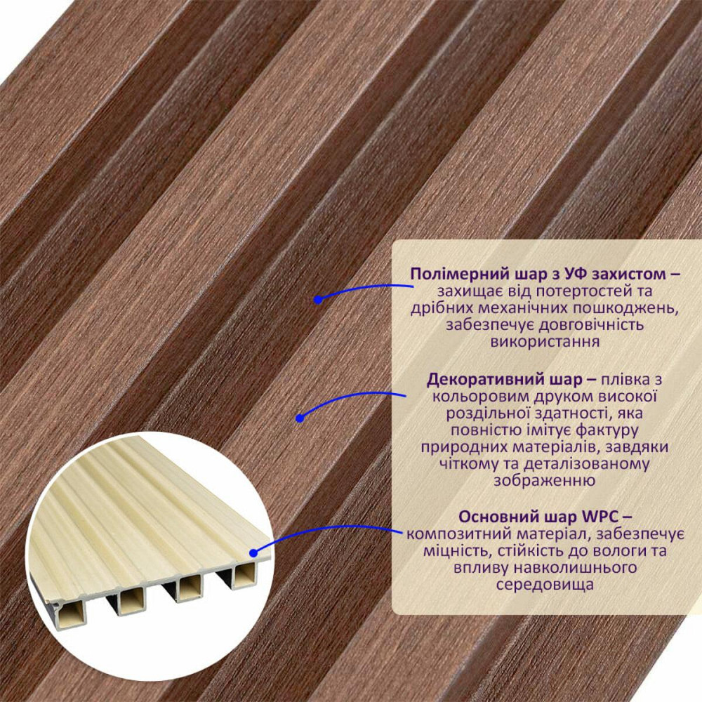 Рейка декоративная WPC стеновая 3000х160х23мм Капучино SW-00001538 Днепр - изображение 2