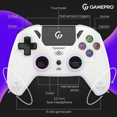 Геймпад GamePro із зарядною станцією 2.4G/BT 5.1/USB (Switch/PC/PS/iOS/Android) RGB White (GPS20W) Вінниця - фото 13