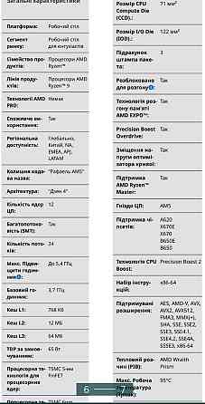 Процессор: AMD Ryzen 9 7900(100-100000590BOX) Киев