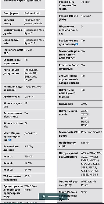Процессор: AMD Ryzen 9 7900(100-100000590BOX) Киев - изображение 6