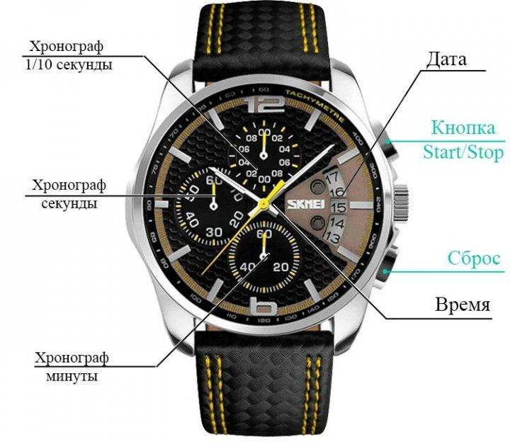 Чоловічий годинник Skmei 9106 Spider Жовтий Вінниця - фото 5