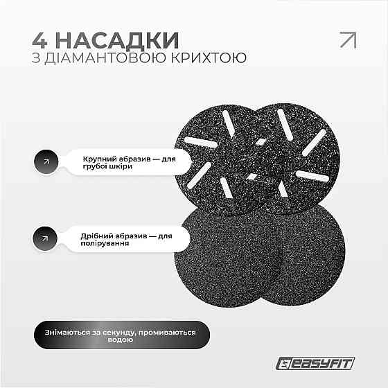 Пилка для п’ят EasyFit V-Pro — вакуумна електрична пемза з LCD-дисплеєм Коломия