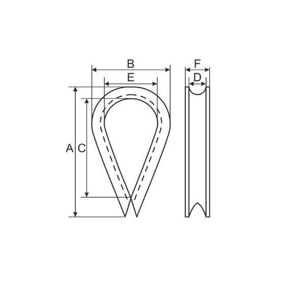 Коуш DIN 6899B 18,0-20,0 мм Одесса