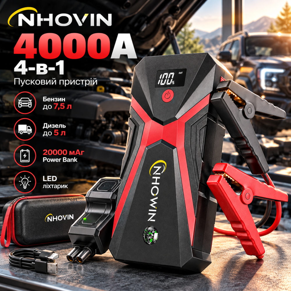 Уцінка Пусковий пристрій NHOVIN 4000A 4-в-1, 12 В, 20000 мАг, бустер для авто, Power Bank, LED, бензин 7,5 л, дизель 5 л Київ - фото 1