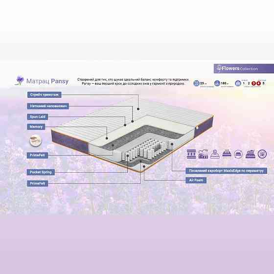 Ортопедичний матрац TM Family Pansy/Пенси коекція Flowers 200х200 Харків