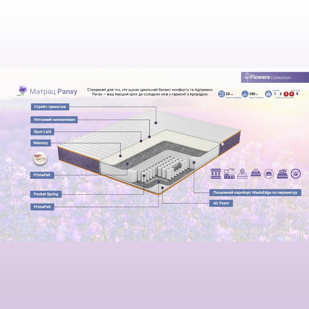 Ортопедичний матрац TM Family Pansy/Пенси коекція Flowers 200х200 Харків - фото 3