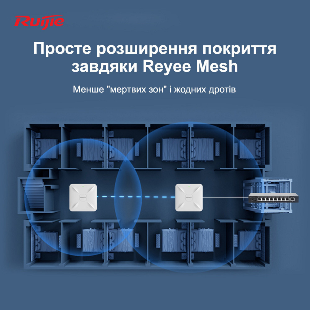 Точка доступу Ruijie Reyee RG-RAP2200(E) (AC1300, 2xGE, MU-MIMO, PoE, Ruijie Cloud) PoE Харьков - изображение 4