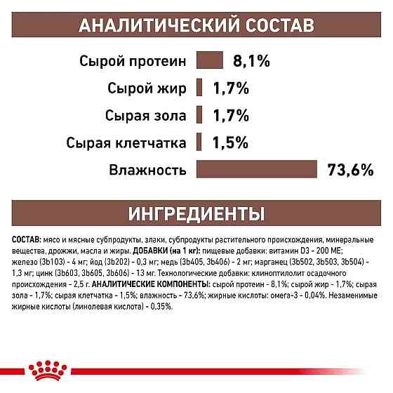 Royal Canin Gastrointestinal Low Fat (Рояв Канін Гастроінтензал Лоу Фет) вологий корм для собак для ЖКТ 0.420 кг. Запоріжжя