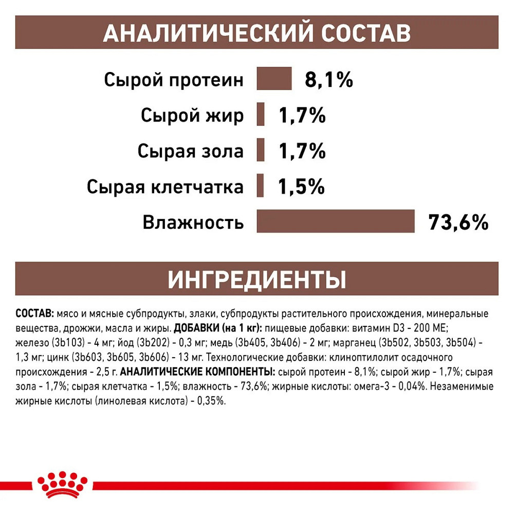 Royal Canin Gastrointestinal Low Fat (Рояв Канін Гастроінтензал Лоу Фет) вологий корм для собак для ЖКТ 0.420 кг. Запоріжжя - фото 4