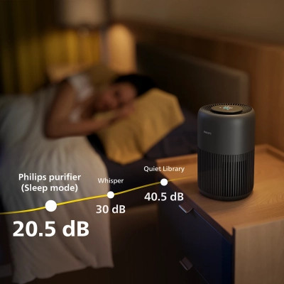 Воздухоочиститель Philips AC0951/13 Винница - изображение 2