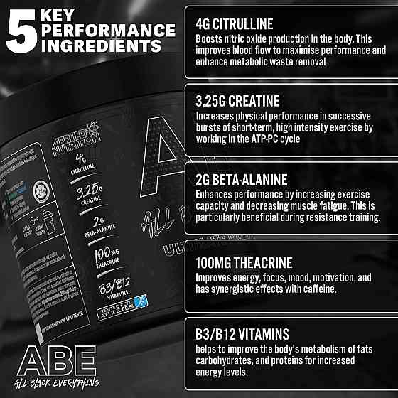 Предтренировочный комплекс Applied Nutrition ABE 315 g (Sour Apple) Луцк