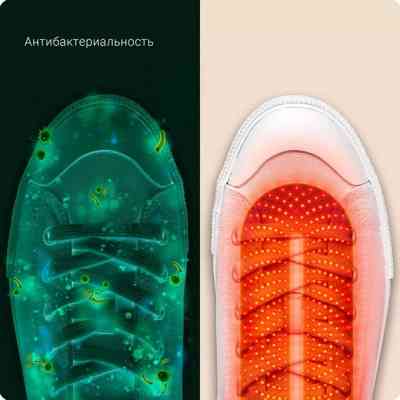 Сушарка для взуття Xiaomi Sothing Smart Zero-Shoes Dryer (DSHJ-S-1904C White) Вінниця