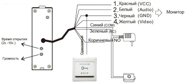 Виклична панель домофону з вбудованим зчитувачем карток MIFARE SEVEN CP-7503F RFID black Київ - фото 8