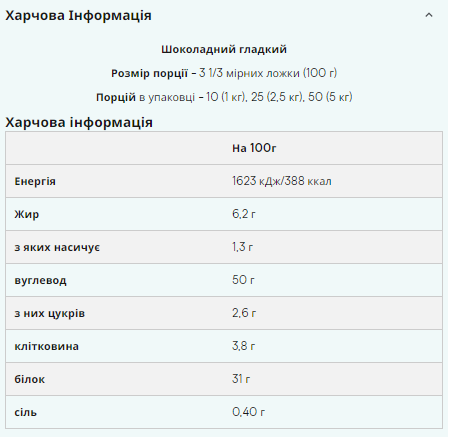 Гейнер MyProtein Impact Weight Gainer V2 1000g Шоколад Київ