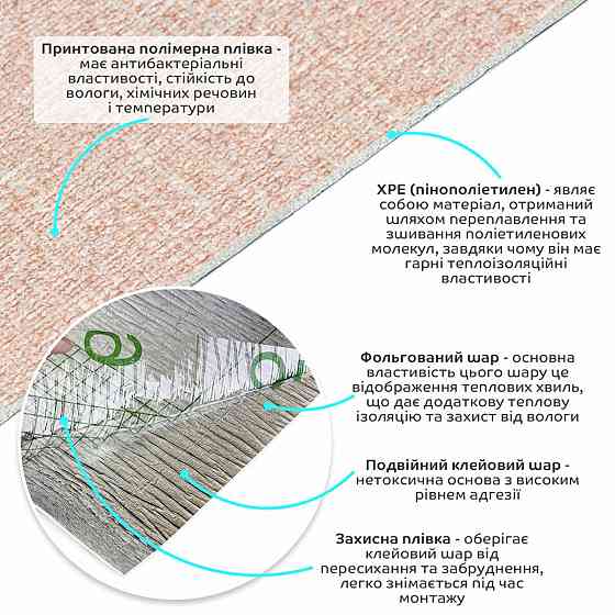 Самоклеящиеся обои розовый меланж Киев