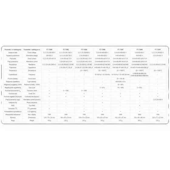 Мультиметр цифровой Мукачево