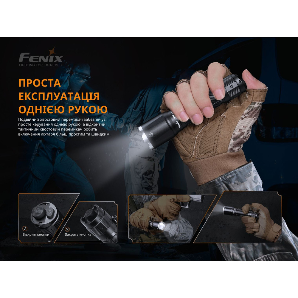 Ліхтар ручний Fenix TK16 V2.0 Киев - изображение 11