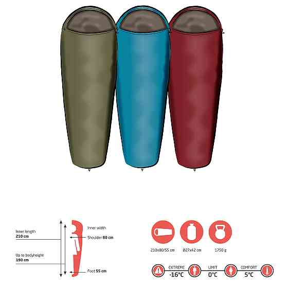 Спальный мешок Grand Canyon Kansas 190 0°C Caneel Bay Left (340004) Вінниця