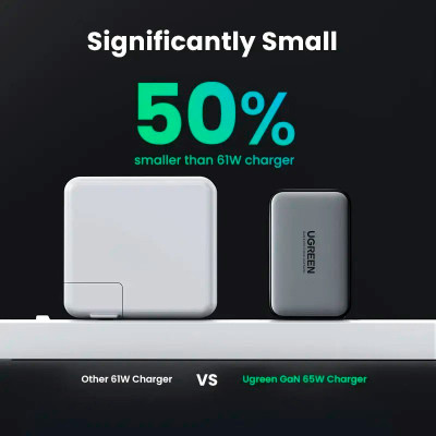 Зарядний пристрій Ugreen 3xUSB 65W GaN (2хUSB-C+USB-A) CD244 Grey (10335) Вінниця - фото 6
