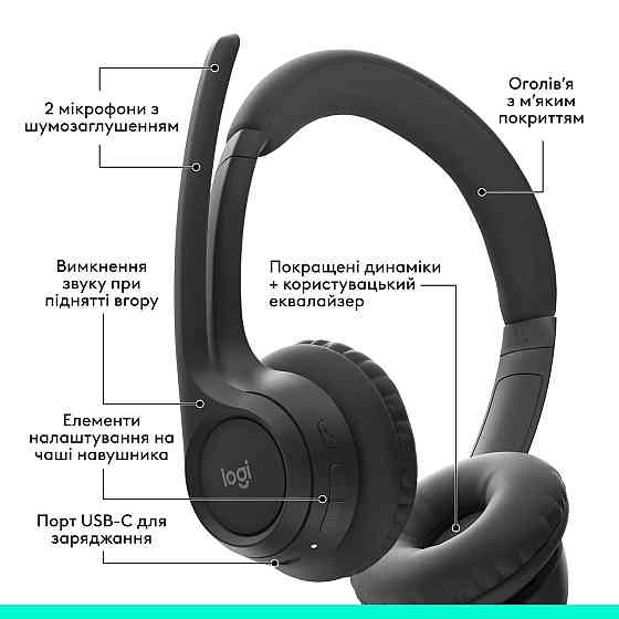 Bluetooth-гарнітура Logitech Zone 300 Wireless Black (981-001407) Чорний Харьков
