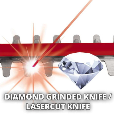 Кущоріз Einhell GE-CH 36/65 Li - Solo 36V, 720мм, 4кг (без АКБ та ЗП) (3410960) Вінниця - фото 3