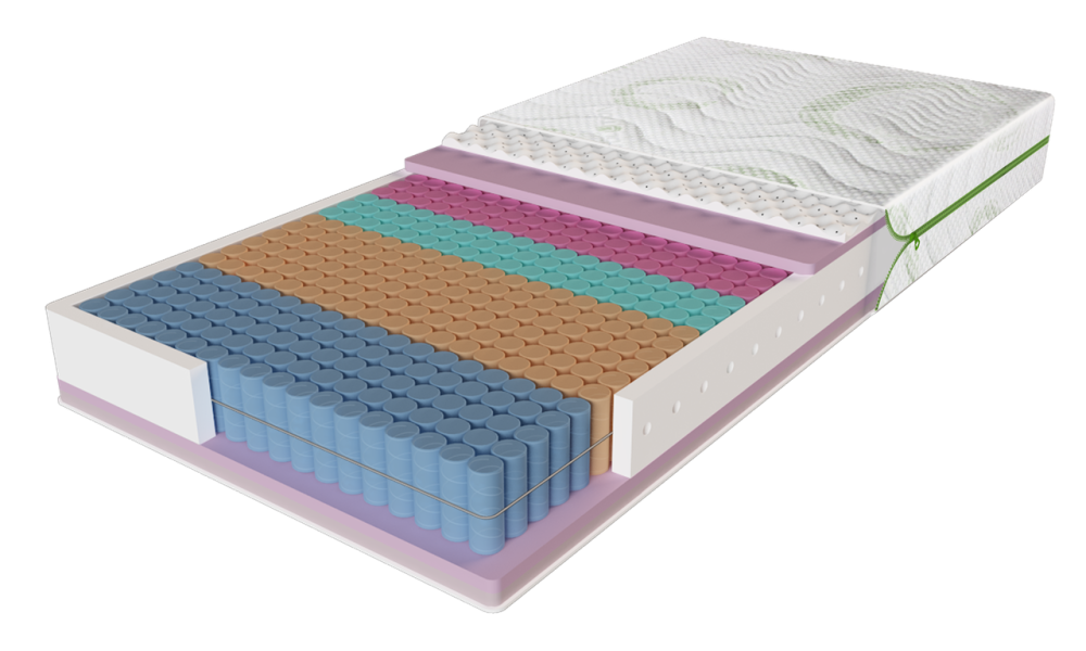 Ортопедичний пружинний матрац Relax Duo / Релакс Дуо (незалежна пружина - покет) TM EMM Харків - фото 2