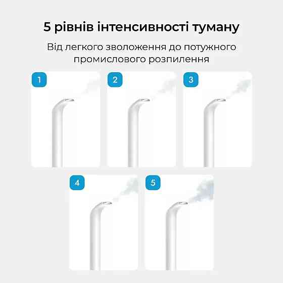Промисловий зволожувач повітря PureFog на 22 л. Ультразвуковий зволожувач для теплиць, складських та виробничих приміщень Дніпро