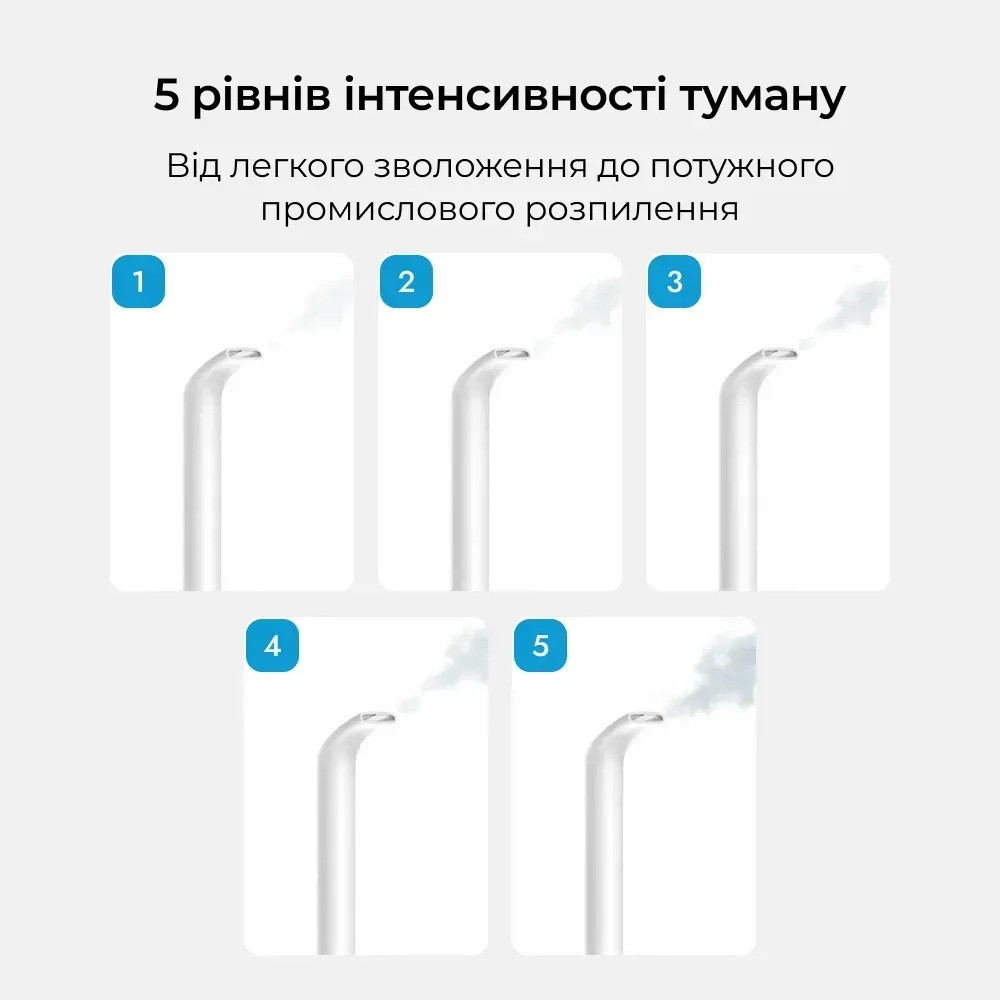 Промисловий зволожувач повітря PureFog на 22 л. Ультразвуковий зволожувач для теплиць, складських та виробничих приміщень Дніпро - фото 3