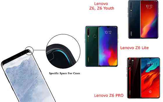 Захисне скло HyperGlass Pro для Lenovo Z6, Z6 Lite, Z6 PRO, Z6 Youth – максимальна чутливість та захист Київ