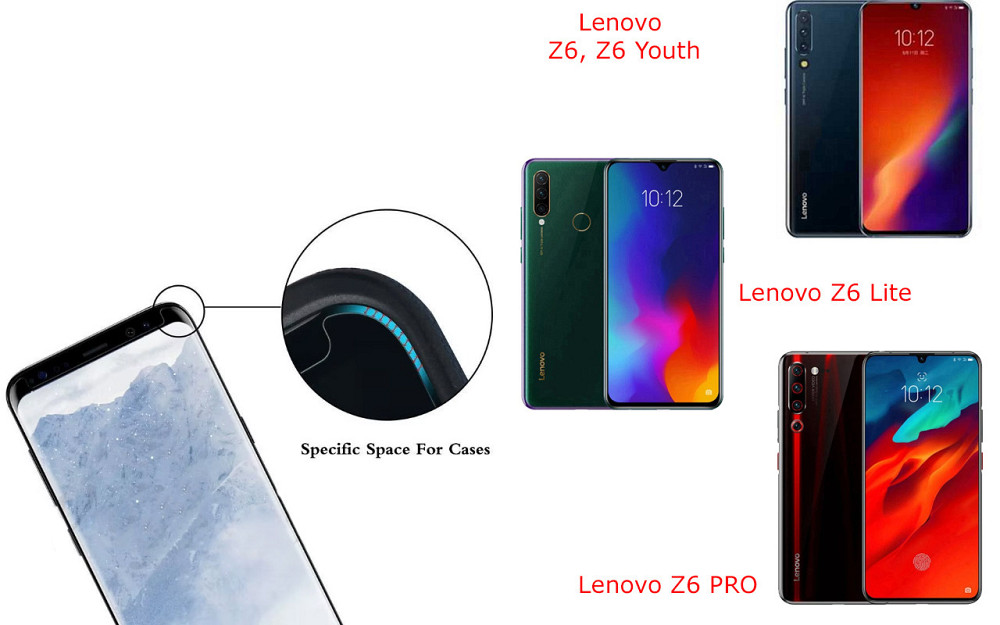 Захисне скло HyperGlass Pro для Lenovo Z6, Z6 Lite, Z6 PRO, Z6 Youth – максимальна чутливість та захист Київ - фото 3