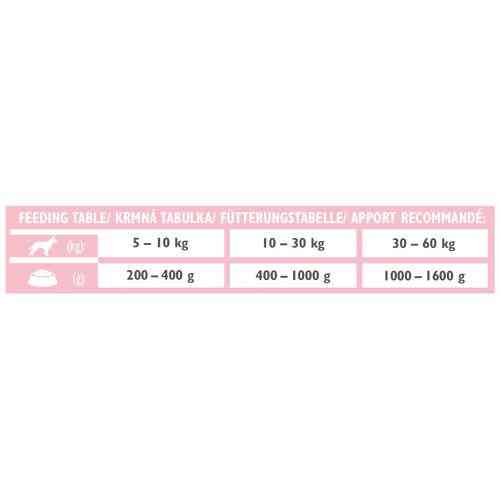 Влажный корм Brit Grain Free Veterinary Diets Hypoallergenic для собак с пищевой аллергией или непереносимостью с лососем и Киев