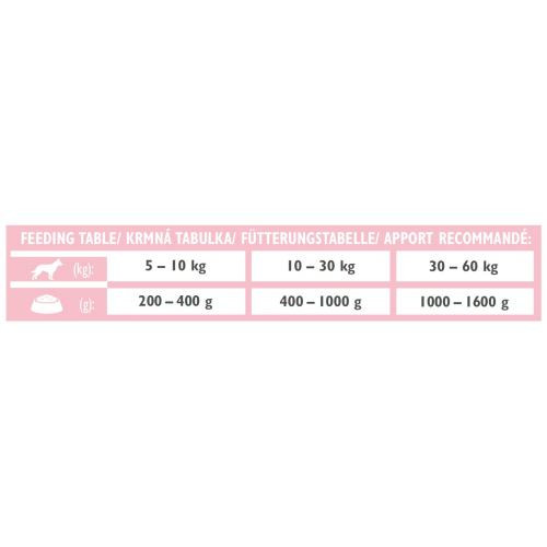 Вологий корм Brit Grain Free Veterinary Diets Hypoallergenic для собак із харчовою алергією або непереносимістю з лососем та Київ - фото 4