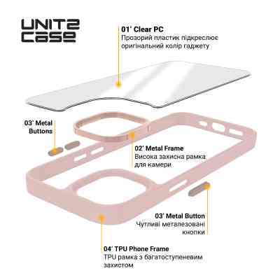 Чохол до мобільного телефона Armorstandart UNIT2 Apple iPhone 16e Pale Pink (ARM83853) Вінниця