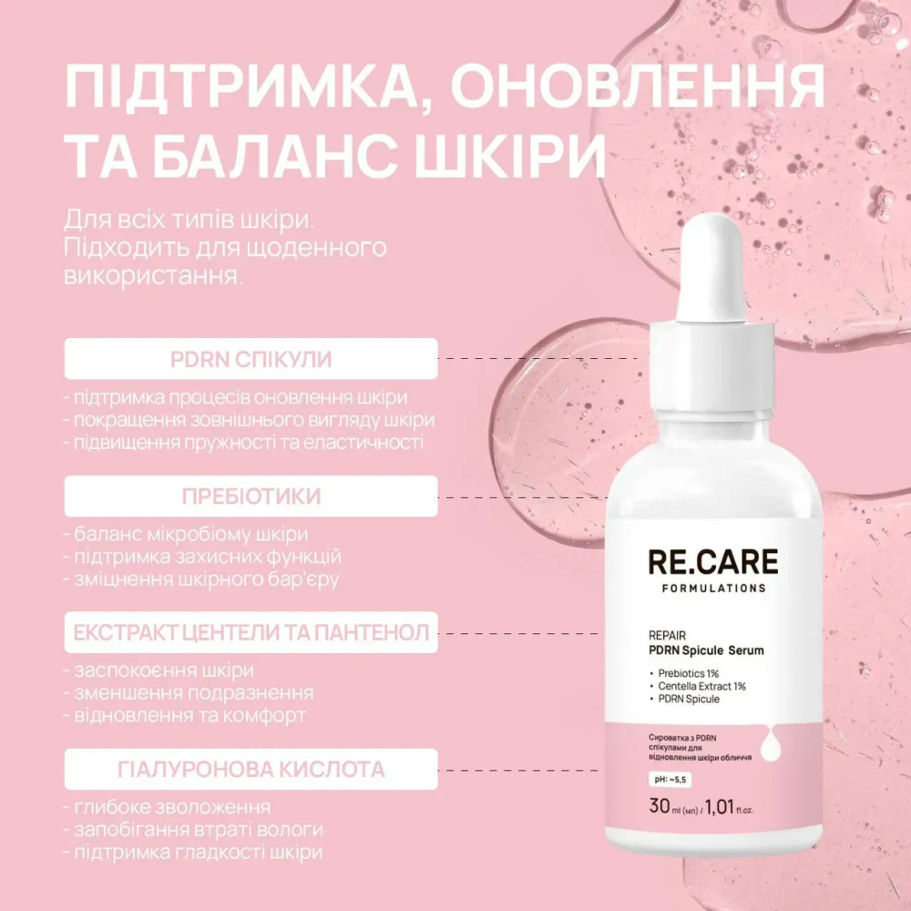 Сыворотка с PDRN спикулами для восстановления кожи лица Repair PDRN Spicule Serum RE.CARE 30 мл Киев - изображение 11