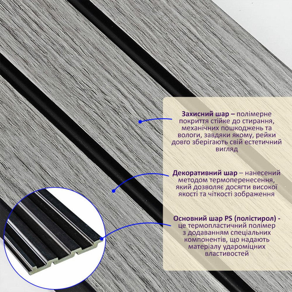 Рейка декоративна PS 2900х120х12мм Світло-сірий дуб SW-00001740 Київ - фото 2