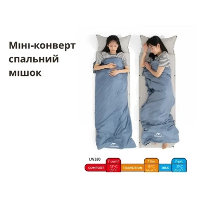 Спальный мешок Naturehike LW180 Mini NH21MSD04, правий, XL, темно-зелений (6975641884378) Вінниця - фото 8