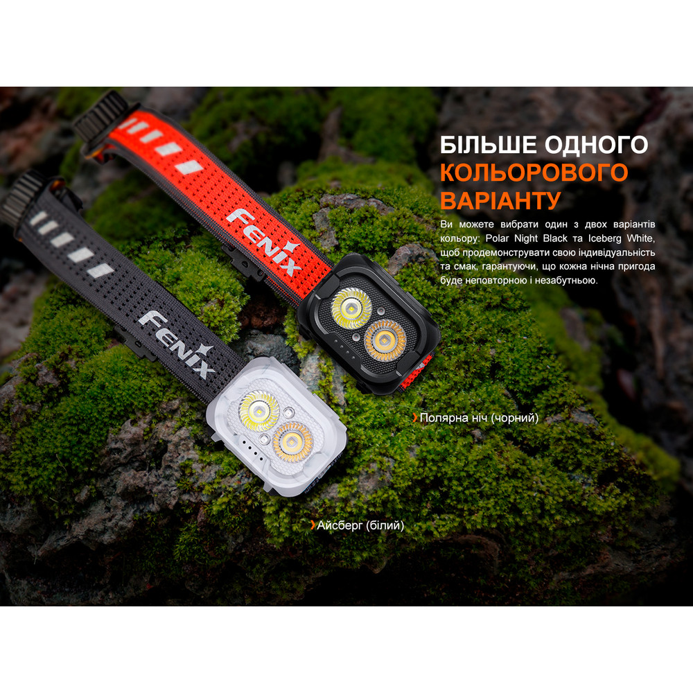 Ліхтар налобний Fenix HL18R-T V2.0 білий Київ - фото 15