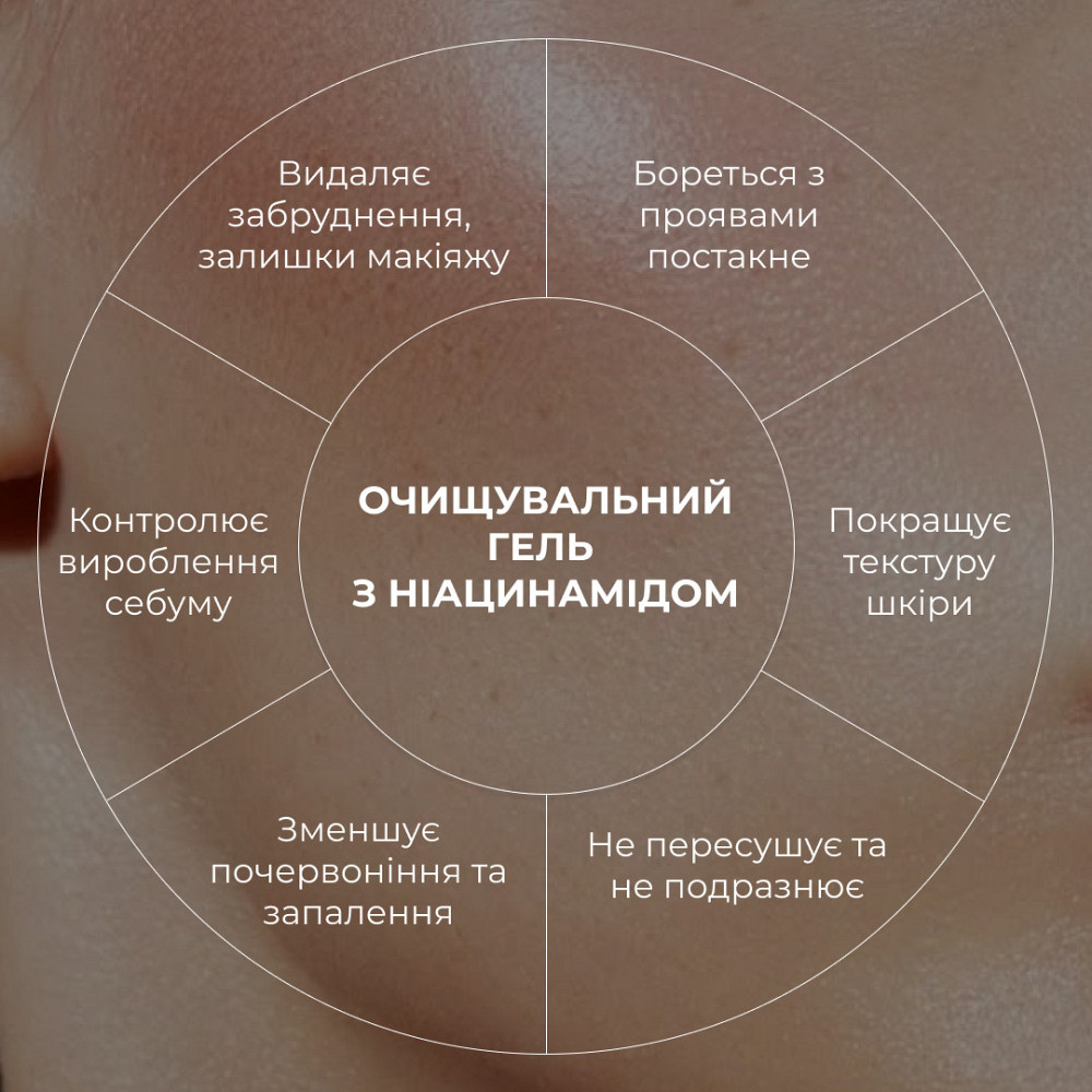 Набір із ніацинамідом проти запалень Hillary Niacinamide Anti-Inflammation Set Київ - фото 4