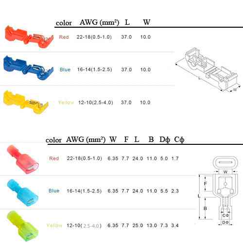 Набір Т-образних клем з ізоляцією для підключення кабелів Київ