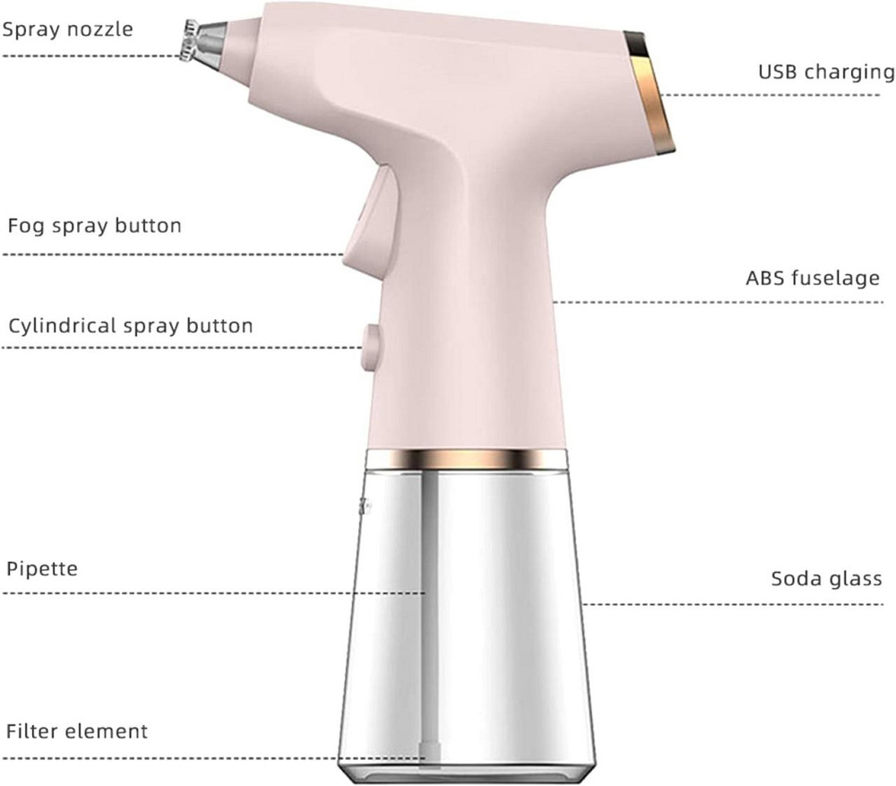 Электрический распылитель масла, 280 мл (Розовый) Черновцы - изображение 2