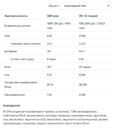 Whey Protein - 900g Chocolate Gingerbread Луцьк