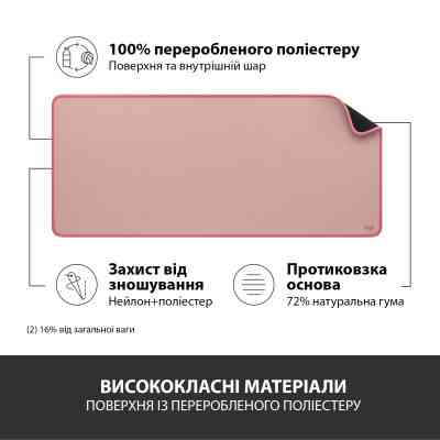 Коврик для мышки Logitech Desk Mat Studio Series Darker Rose (956-000053) Винница