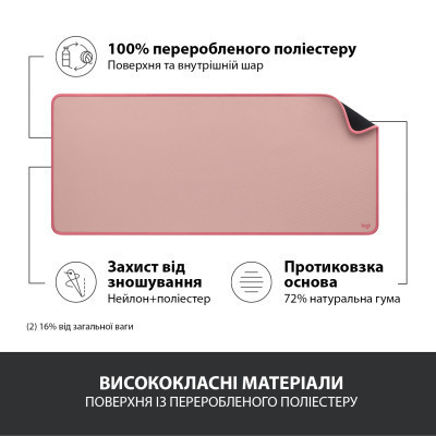 Коврик для мышки Logitech Desk Mat Studio Series Darker Rose (956-000053) Винница - изображение 4