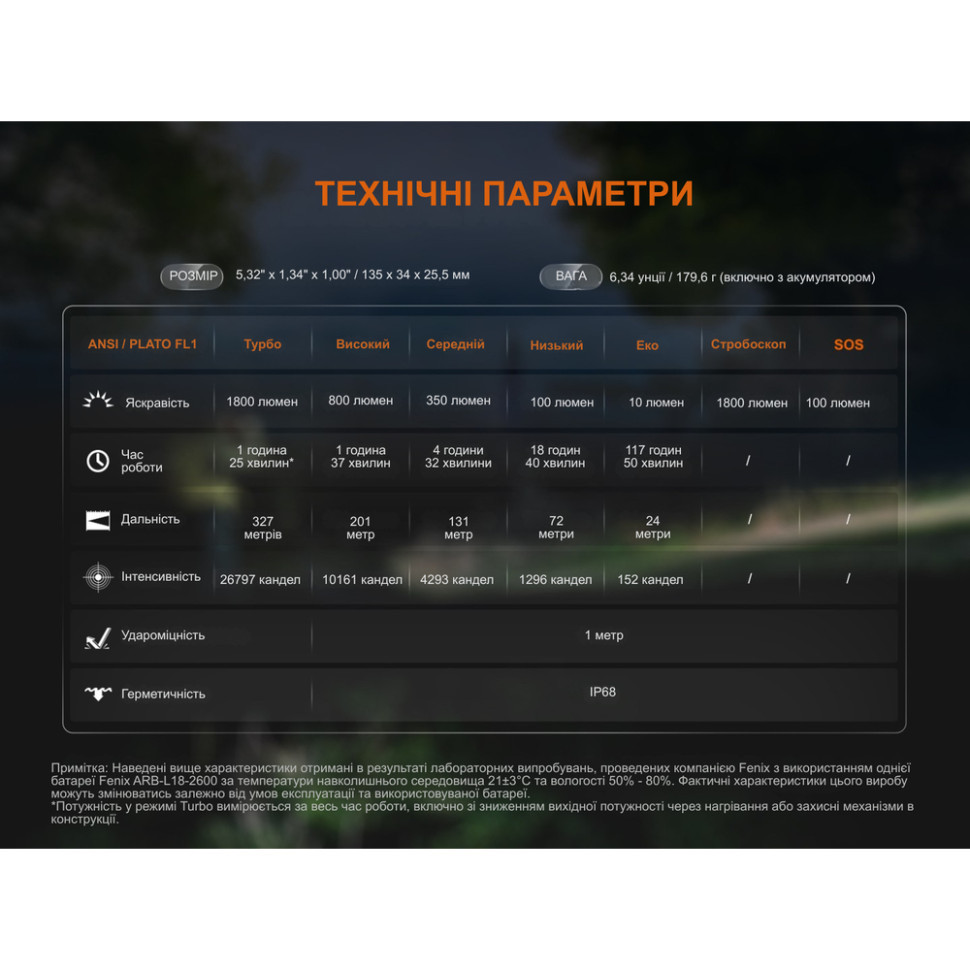 Ліхтар ручний Fenix C5 V2.0 Київ - фото 18