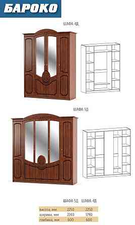Шкаф 5Д Бароко Львов