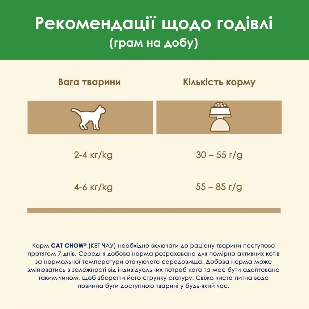 Сухий корм CAT CHOW Sterilised для дорослих стерилізованих котів, з індичкою, 15 кг Київ - фото 8