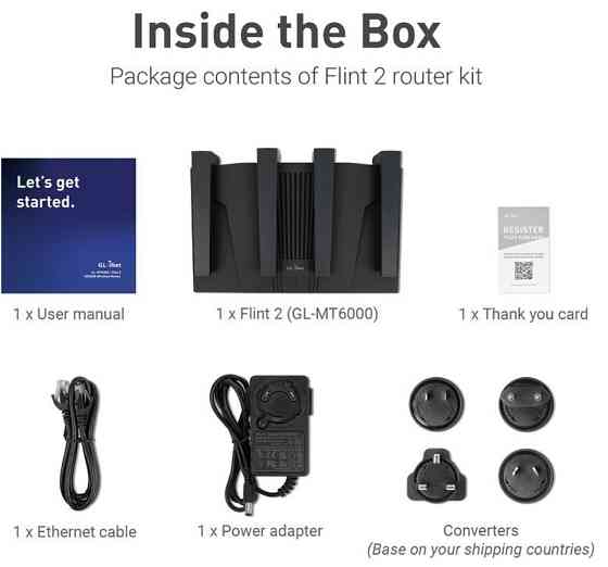 Маршрутизатор GL.iNet Flint 2 GL-MT6000: Wi-Fi 6, 2.5G, VPN та OpenWRT. Харків