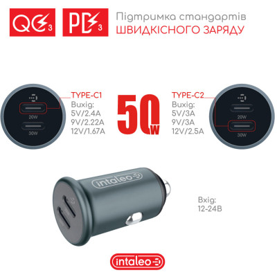 Зарядний пристрій Intaleo CCGQPD250 (1283126559518) Вінниця - фото 4