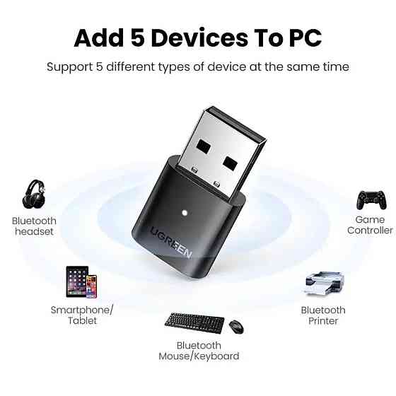 Адаптер USB Bluetooth 5.0 UGREEN CM390 UGR-80889 Одеса