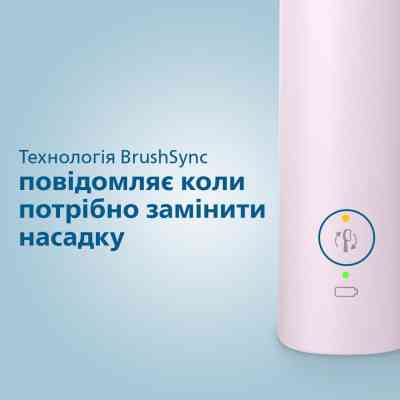 Электрическая зубная щетка Philips HX3671/11 Винница